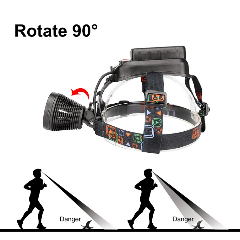 High Power Adjustable Rechargeable Headlamp Flashlight Torch Headlamp for Mining Camping Hiking Fishing