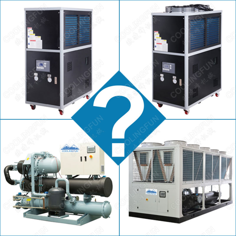 Industrial Water Cooled Scroll Type Chiller Cooling Unit