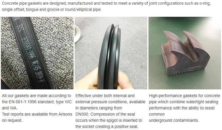 Durability Custom EPDM Rubber Sealing Ring for Water Drainage