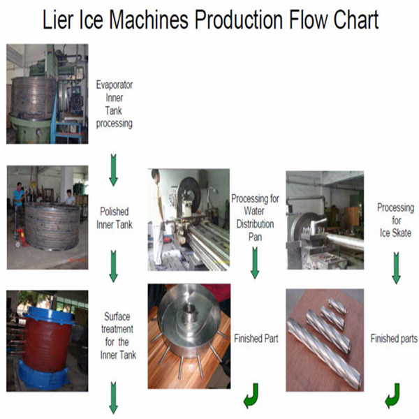 Water Cooled Chemical Industrial Cooling Ice Machine