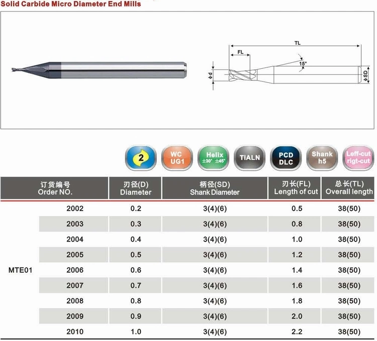 HRC45 2-4 Flute Carbide Milling Cutter for Flexible Board