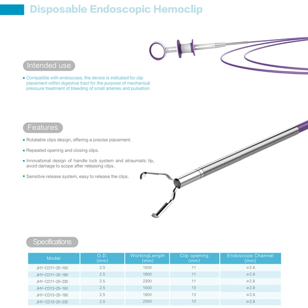 Endoscopic Products! ! Surgical Hemoclip for Slovakia Endoscopy