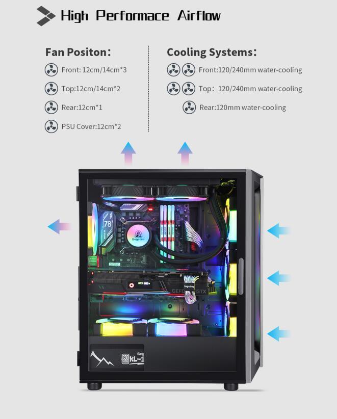MID Tower/Full Tower Gaming Cases