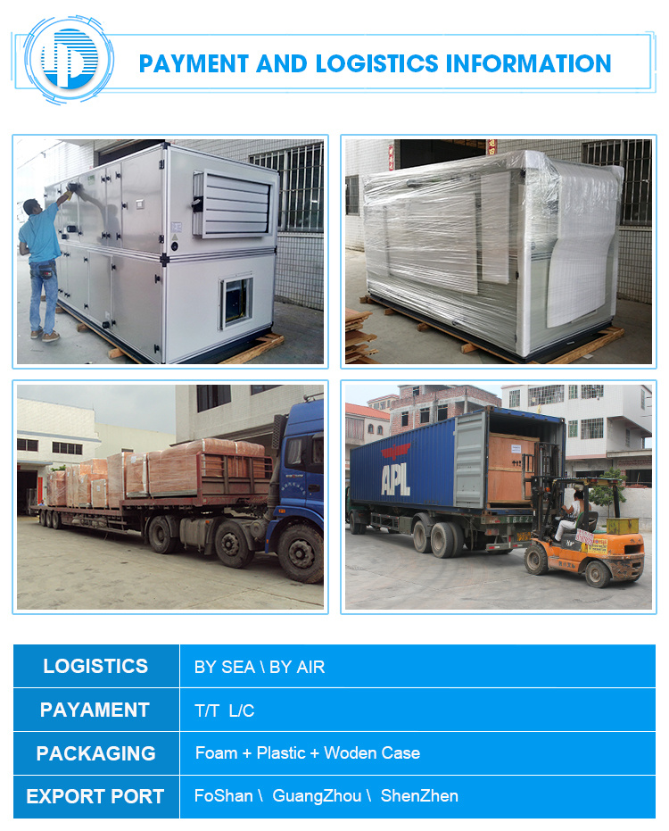 Supermarket Air Conditioner Industrial Cooler Rooftop Exchanger Air to Air
