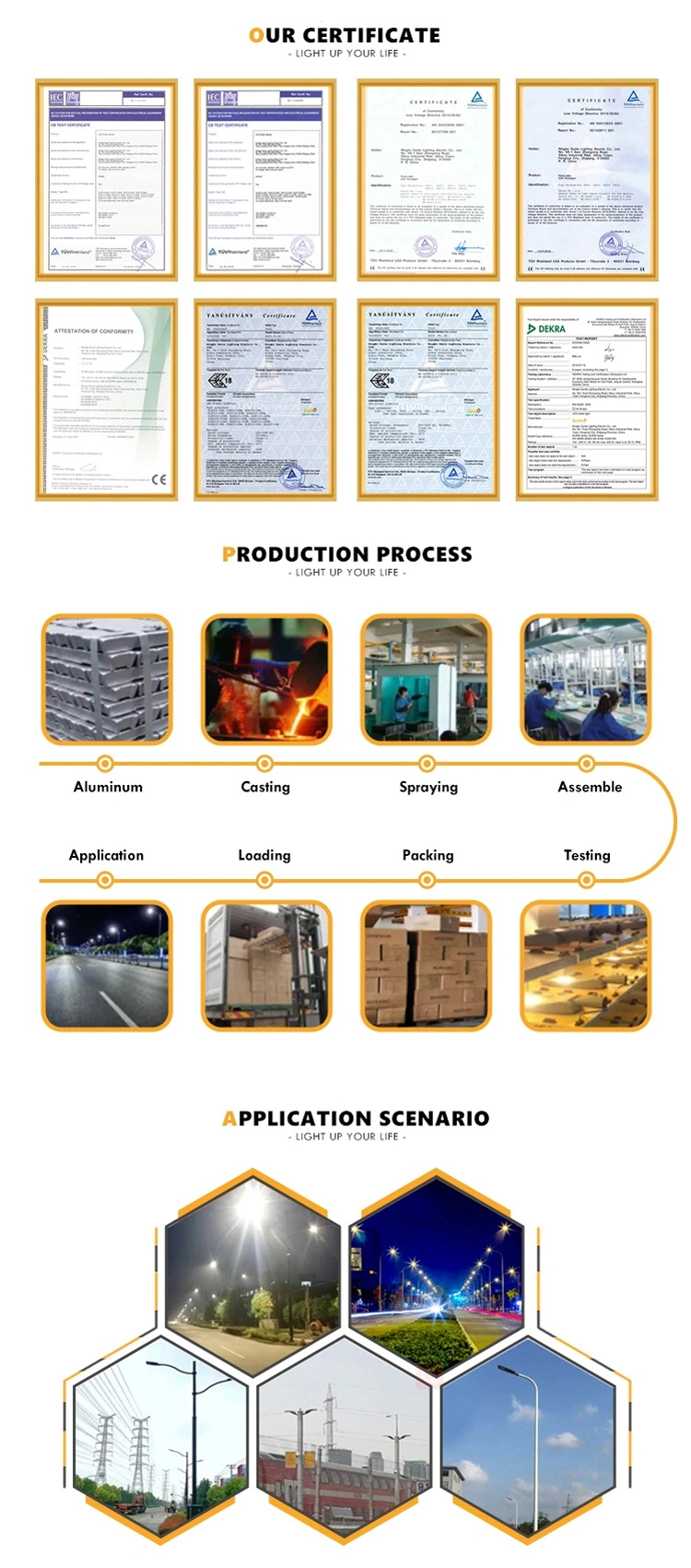 Warehouse Workshop Cost-Effective UFO High Efficiency UFO Highbay High Brightness LED High Bay Light