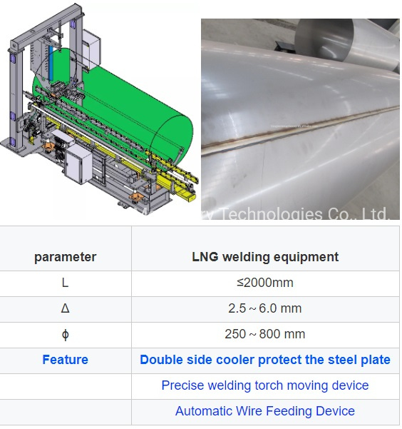 PLC Control LNG Cylinder Automated TIG MIG Linear Longitudinal Seam Wire Welding Machine, Longitudinal Weld Seamer!