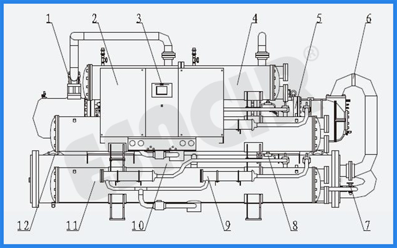 Air Cooled Chiller Commercial Industrial Refrigeration Chiller Water Cooled Chiller