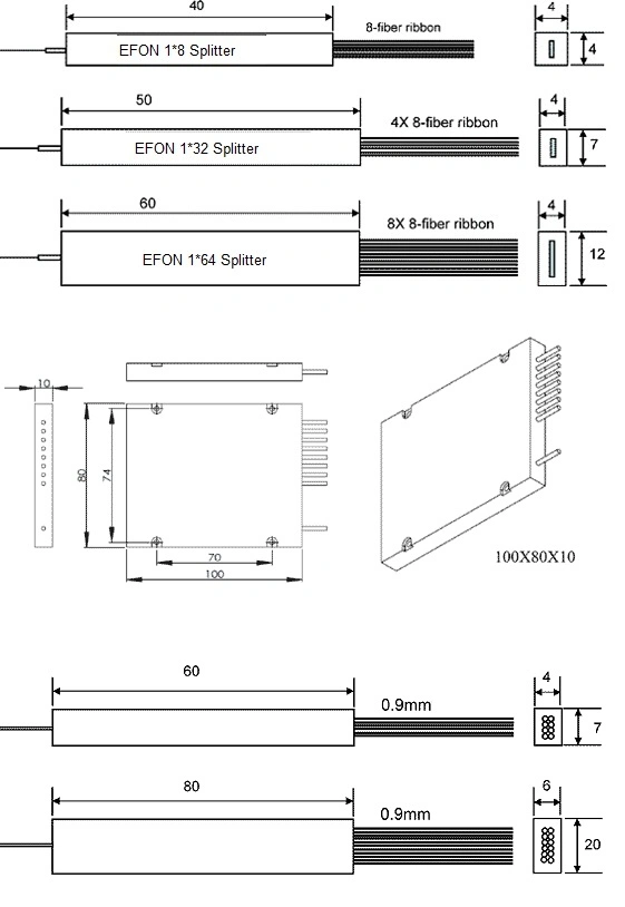 Gpon 1 4 Fiber Optic Splitter, OEM 1X2 PLC Fiber Optic Splitter Box, 4 Way 144 Core Splitter