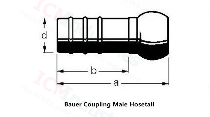 Agriculture Pump Coupling Bauer Hydraulics/Bauer Coupling