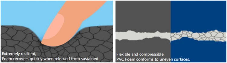 Medium Density Closed Cell Insulated PVC Foam Tape for Access Doors & HVAC Seals