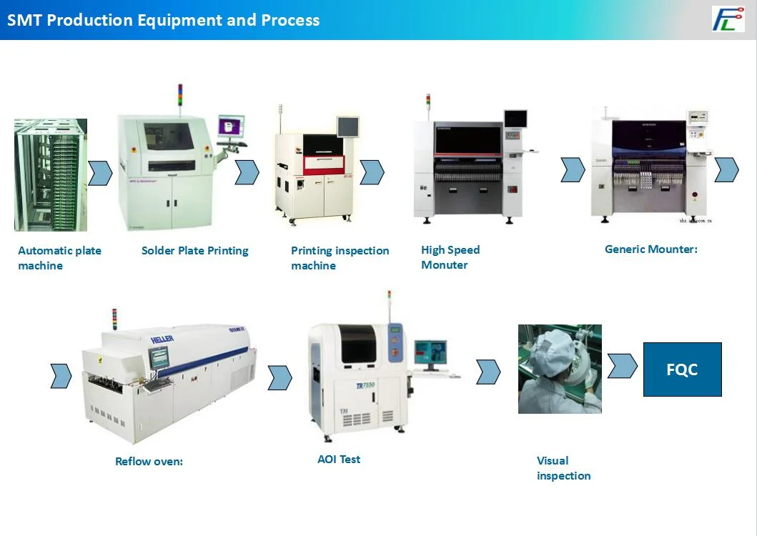 Low Cost PCB Board Gold Finger Circuit Board and PCBA Factory