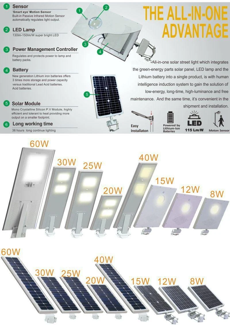 Ce, RoHS High Brightness High Quality Outdoor Waterproof All in One Solar System Street Light