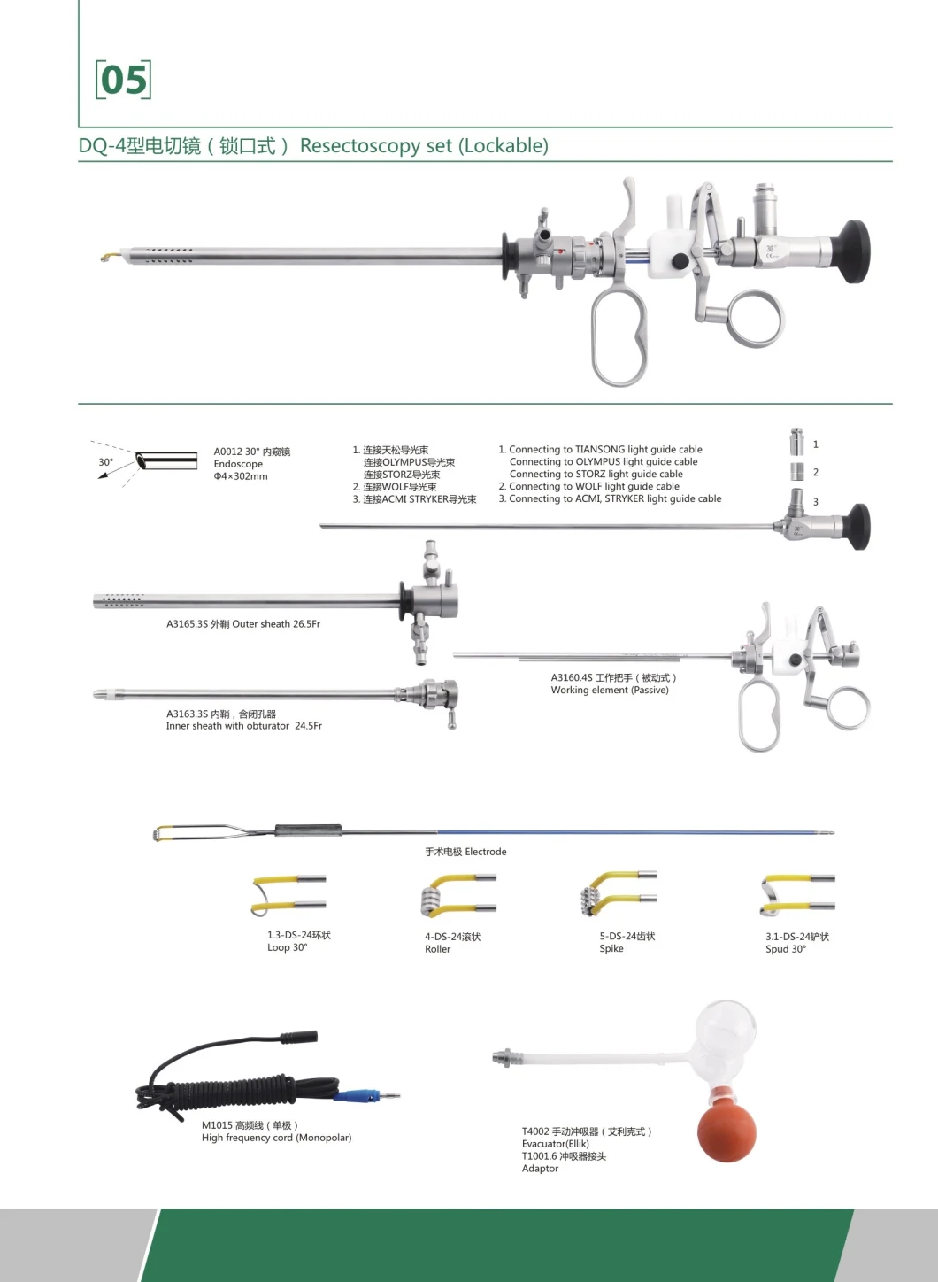 Resectoscopy Set Surgical Laparoscopic Instruments Bipolar Resectoscope Working Element Resectoscope