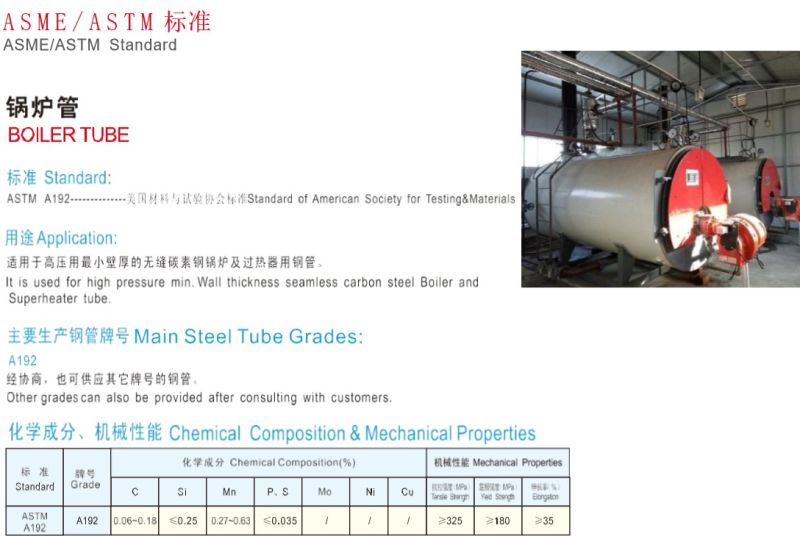 ASME SA213 T91 Seamless Steel Boiler and Heat Exchanger Tube