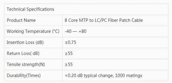 8 Core MTP to LC Sm Riboon Fiber Patch Cord