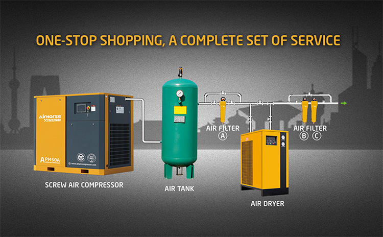 2.5m3/Min Compressed Air Dryer for 20HP Air Compressor