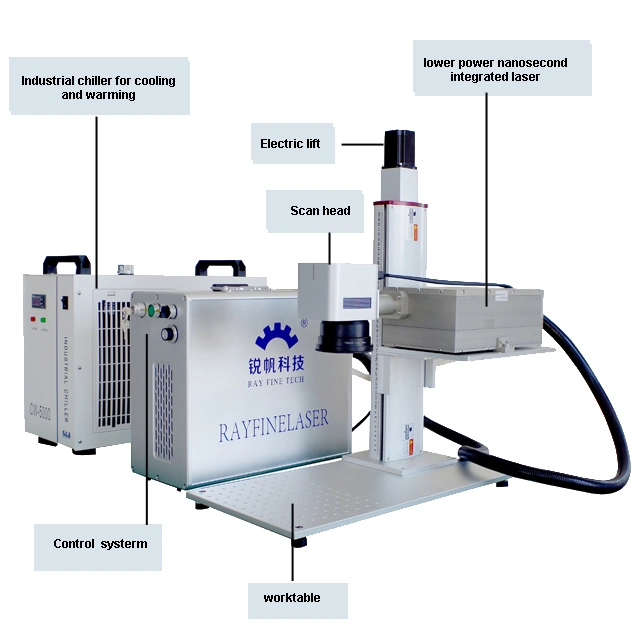 UV Laser Marking Machine/Portable Split UV Laser Marking Machine/Rayfine UV Laser Marking Machine