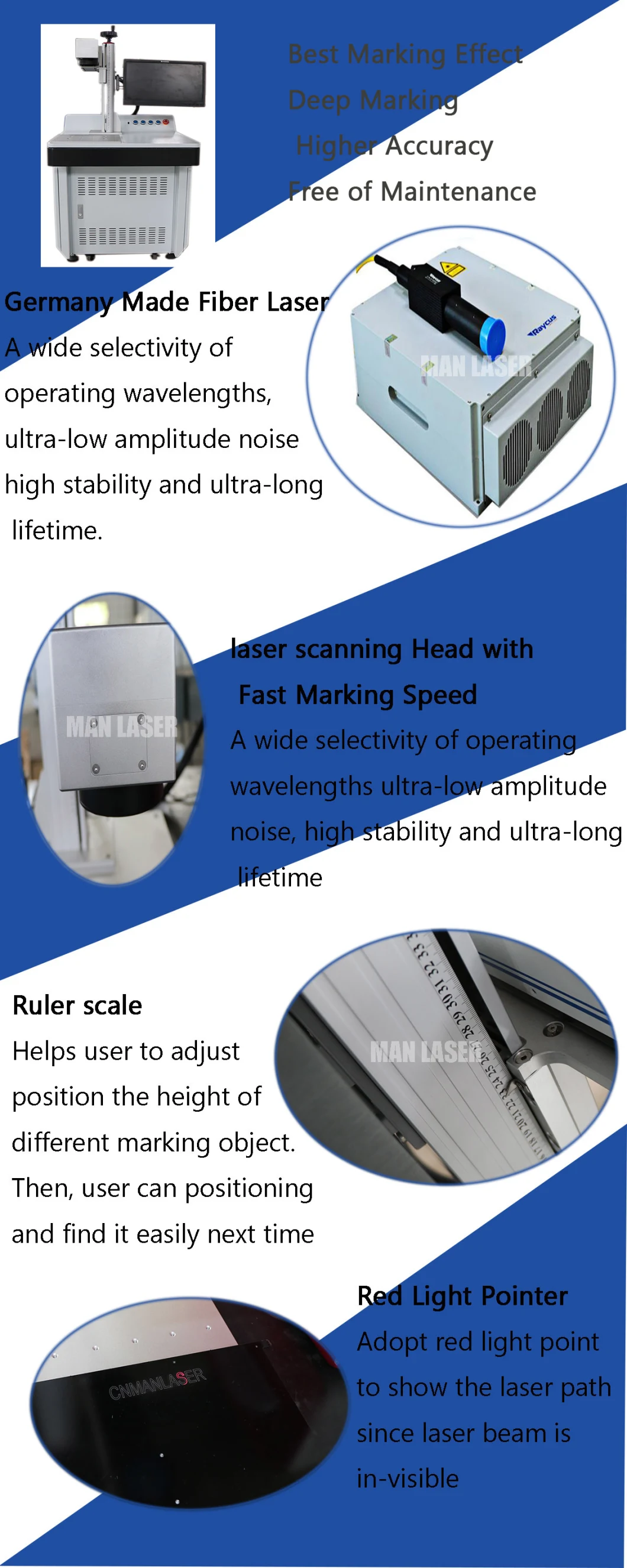 50W Laser Marking Machine for Bar Code, Chassis, Plastic Buttons