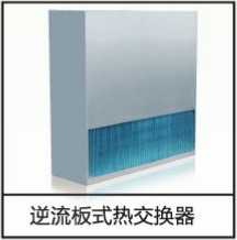 Al Plate/Paper Core Air to Air Heat Exchanger
