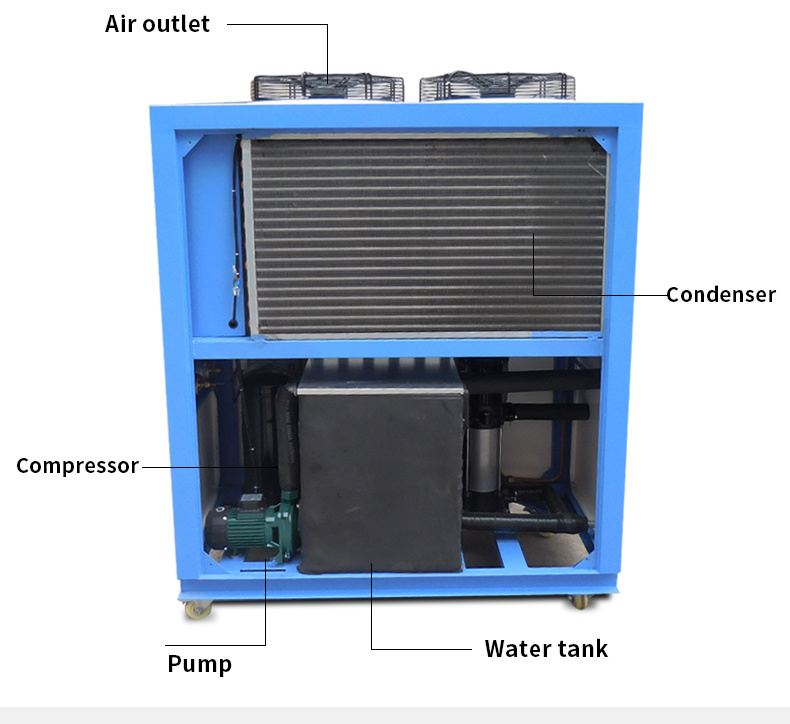 High Efficiency Industrial Refrigeration System Water Cooling Machine