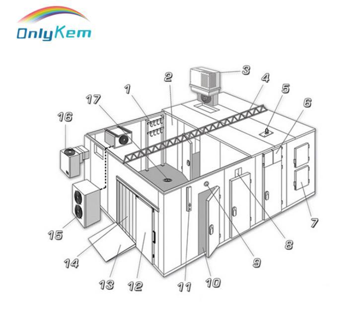 Food Industry Cold Storage Deep Freezer with Refrigeration Unit