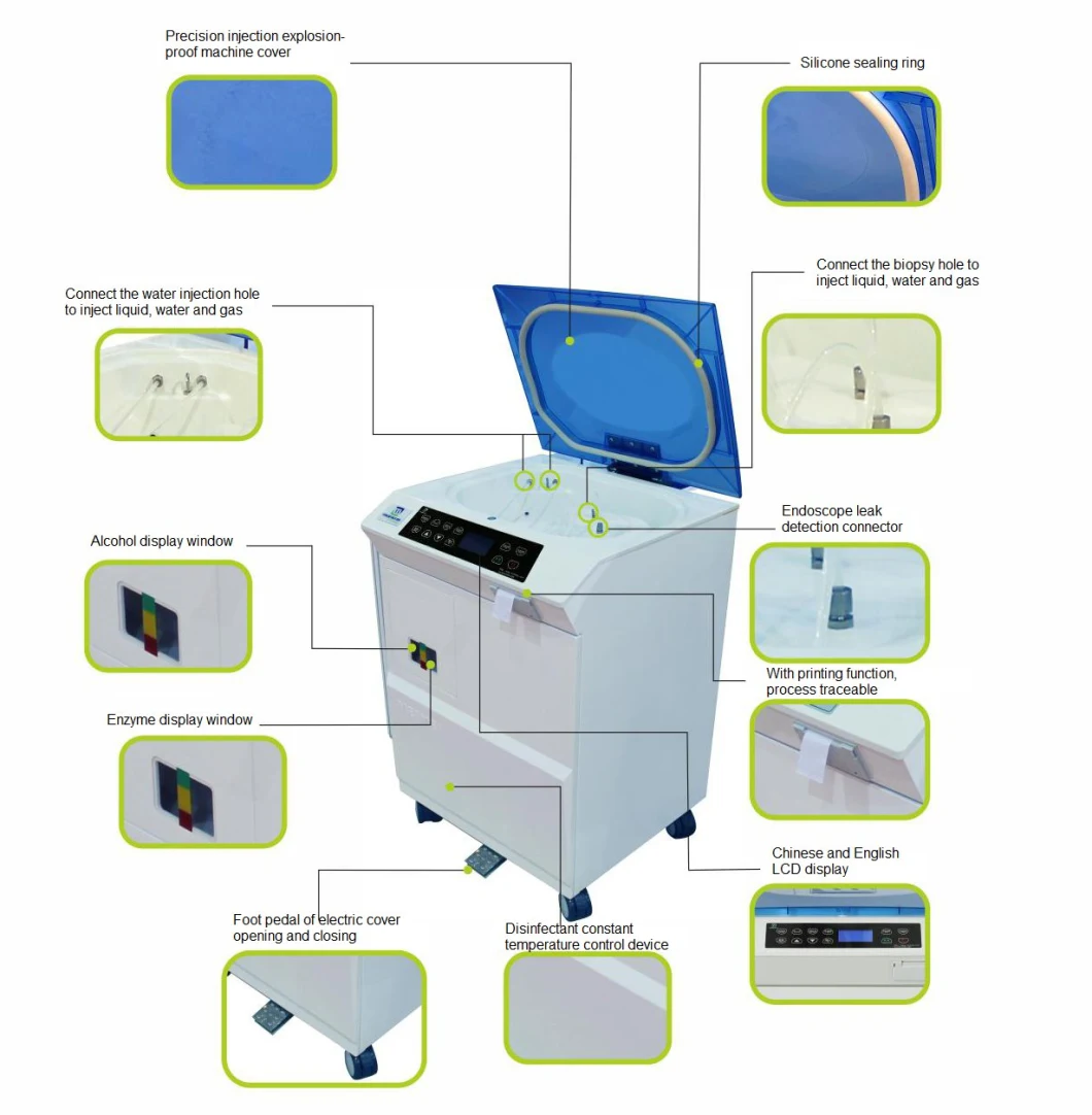 Overall Solution for Endoscope Cleaning and Disinfection Automatic Medical Ultrasonic Washer Cleaner Disinfector Soft Endoscope Sterilizer