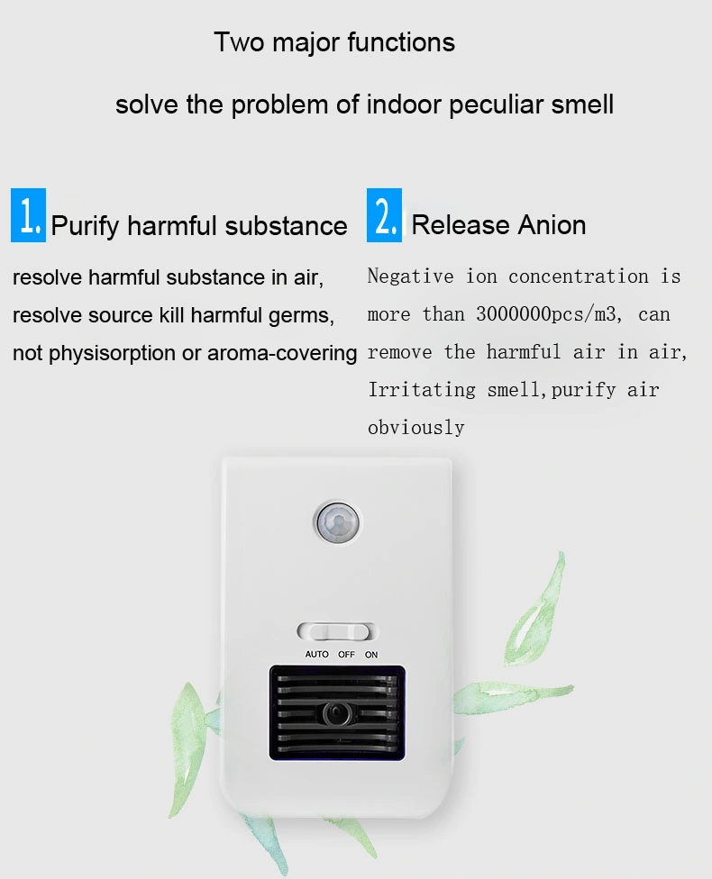 Air Purifier Small Household Removal Formaldehyde Anion Ozone Generator Anti-Virus Toilet Deodorizing Air Disinfection Machine