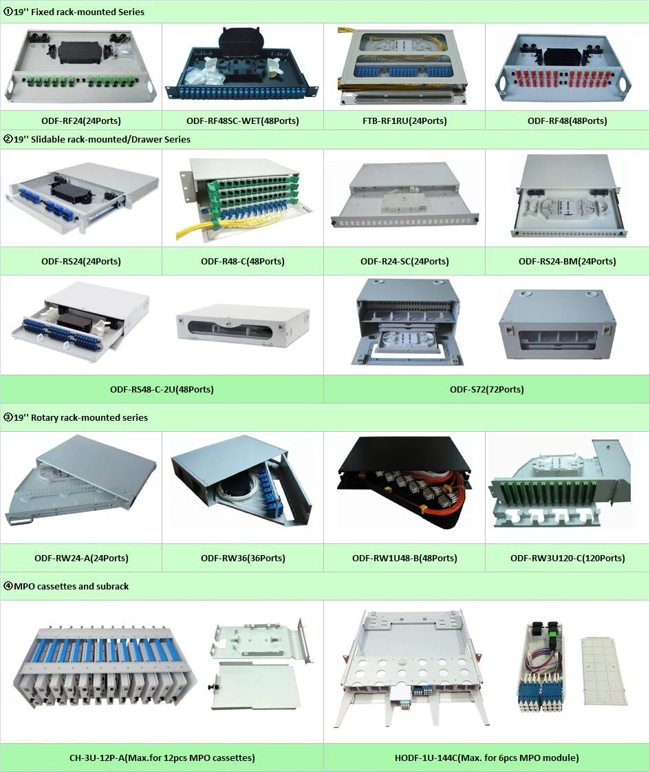 Fiber Optic Patch Panel 24ports ODF 1u Fiber Panel