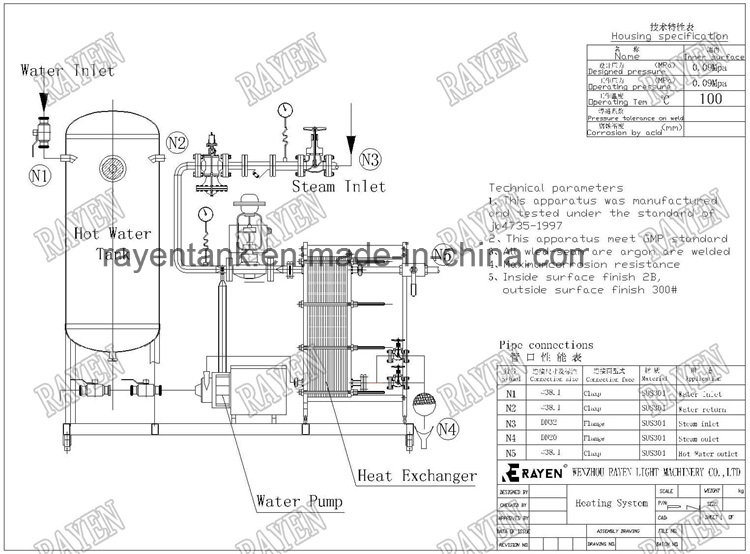 SUS316L Sanitary Heat Exchanger Plate Tube Water Heat Exchanger