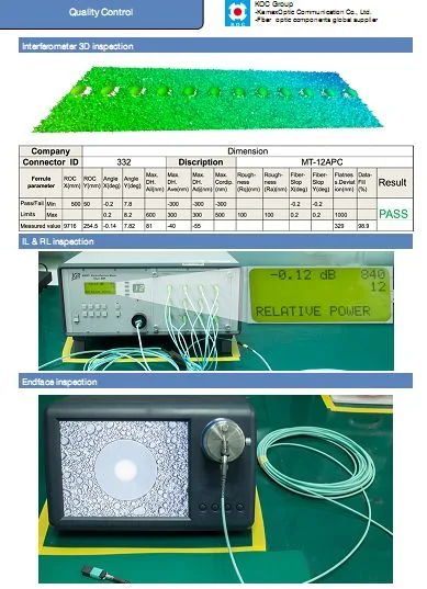 Fiber Optical Assembly MPO (female) -MPO (female) Om5 12 Core Mini Round LSZH Cable 10m