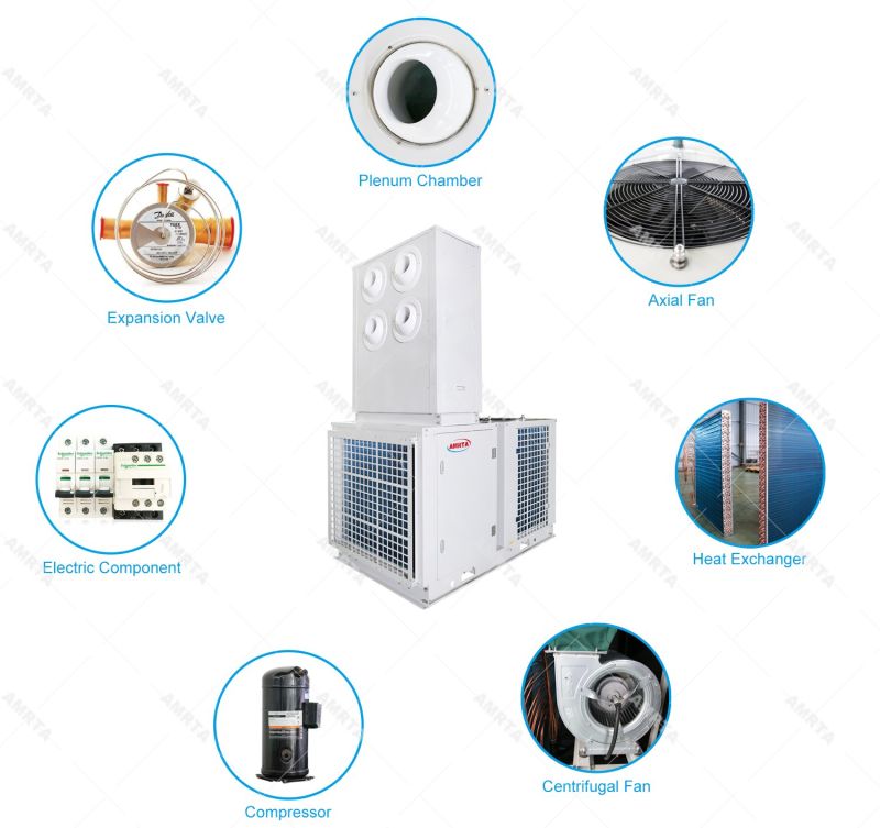 Self-Contained Package Unit Air Conditioning for Tent Air Conditioner Easy Installation