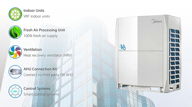 Midea Industrial Commercial Air Cooled Vrf/Air Conditioning System/Air Conditioner