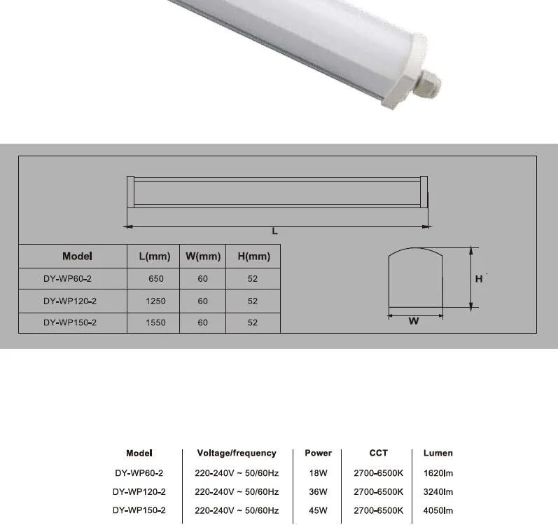 36W LED Aluminium Light Tube Light Connectable Triproof Light Waterproof Lighting Fixtures LED Lighting