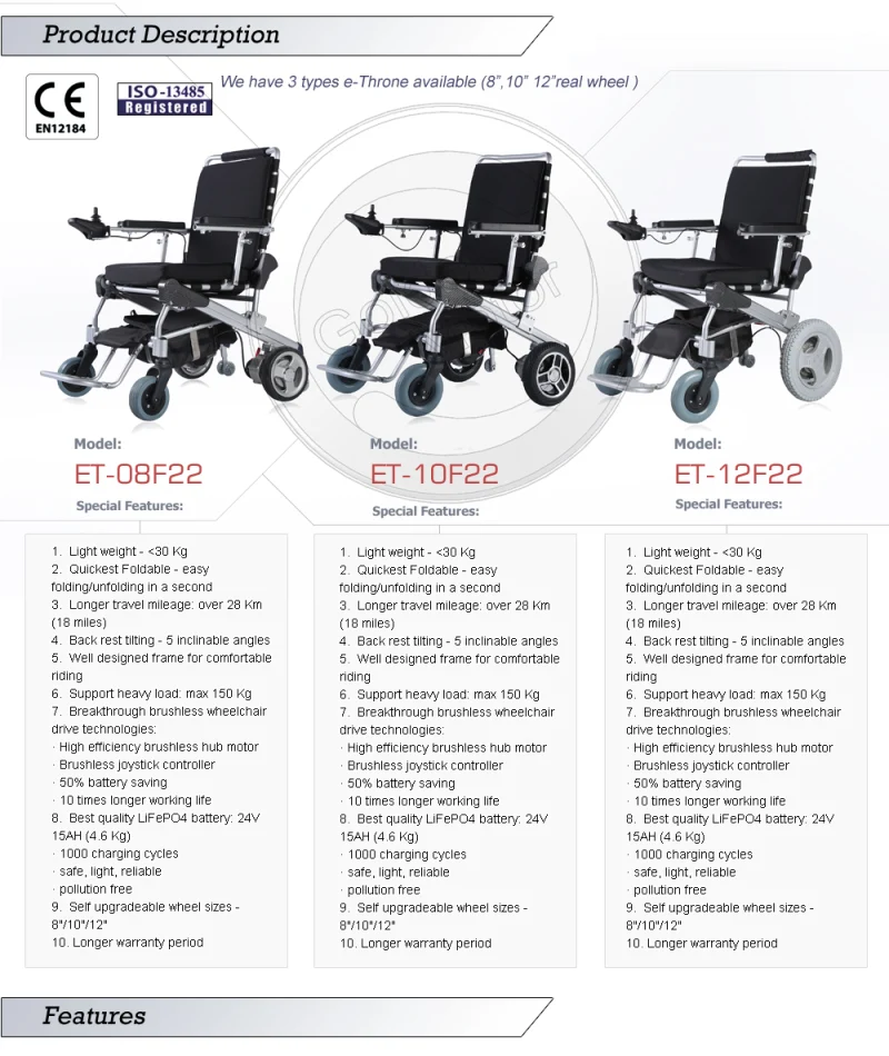 e-Throne Portable Motorized Wheelchair with quick removable motor