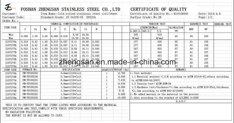 201 Welded Stainless Steel Pipe and Tube for Heat Exchanger