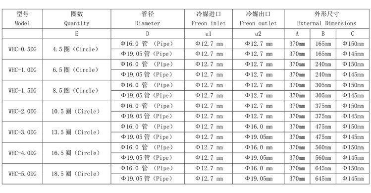 Anti-Corrosion Copper Coil Tube Heat Exchanger Tubular Heat Exchanger