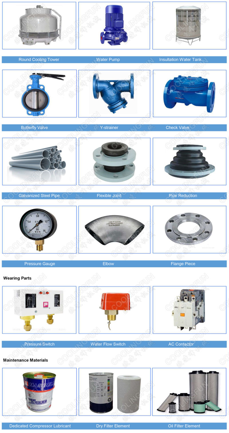 Industrial Water Cooled Scroll Type Chiller Cooling Unit