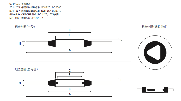 NBR Bonded Seal Compact Washer Customize Bonded Seal