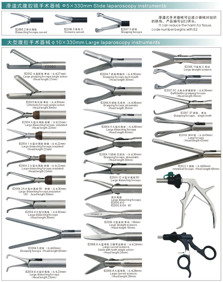 My-P003-1 Medical Surgical Instruments Set Surgery Needle Holder Laparoscopic Clip Applicator