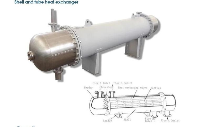 Sstainless Steel Oil Steam Water Shell and Tube Heat Exchanger for Refrigeration Plants and Equipment