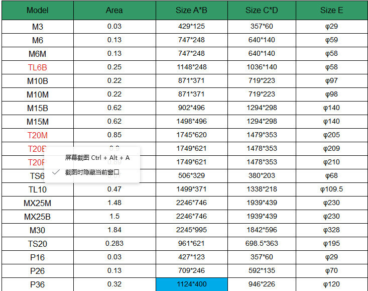 Replace M3/M6/M6m/M10/M15/M20/Mx25/M30//Clip6/Clip8/Clip10/Ts6//T20/T20/Ts20/ Plate Heat Exchanger, Heat Exchanger, Gasket Heat Exchanger, Plate, Gasket