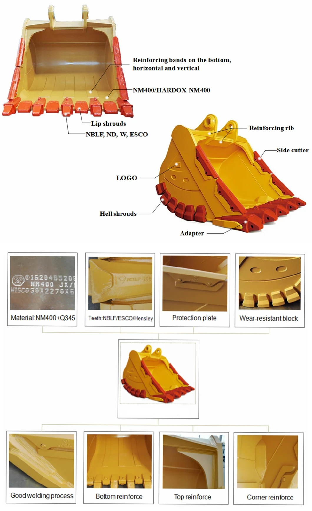 Excavator Shaker Bucket Skeleton Bucket with Teeth Excavator Skeleton Bucket