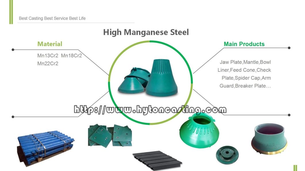 High Manganese Nordberg Jaw Crusher Wear Parts C105 C106 Jaw Plate Casting Parts
