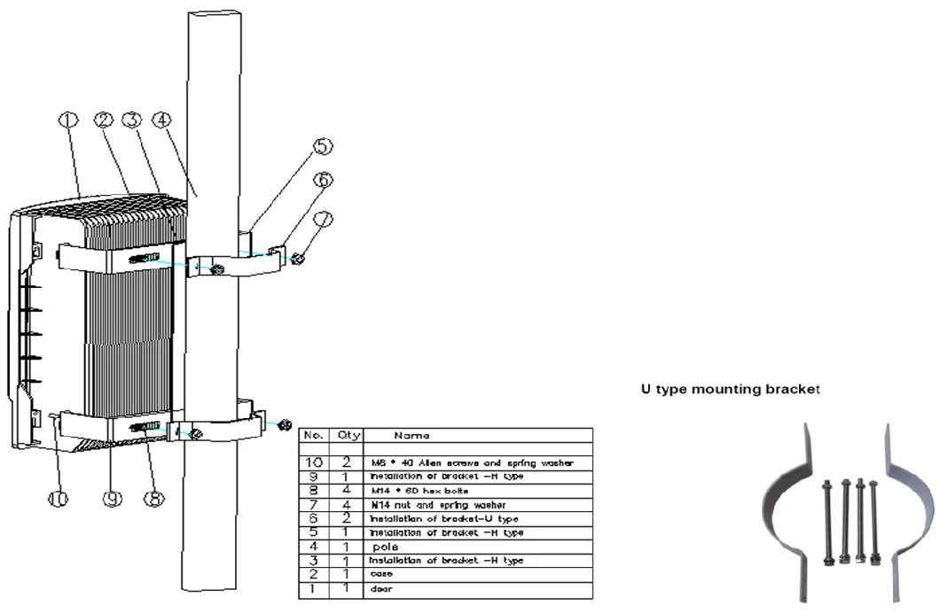 3G WCDMA 2100MHz Band Selective Signal Booster (DL Selective)
