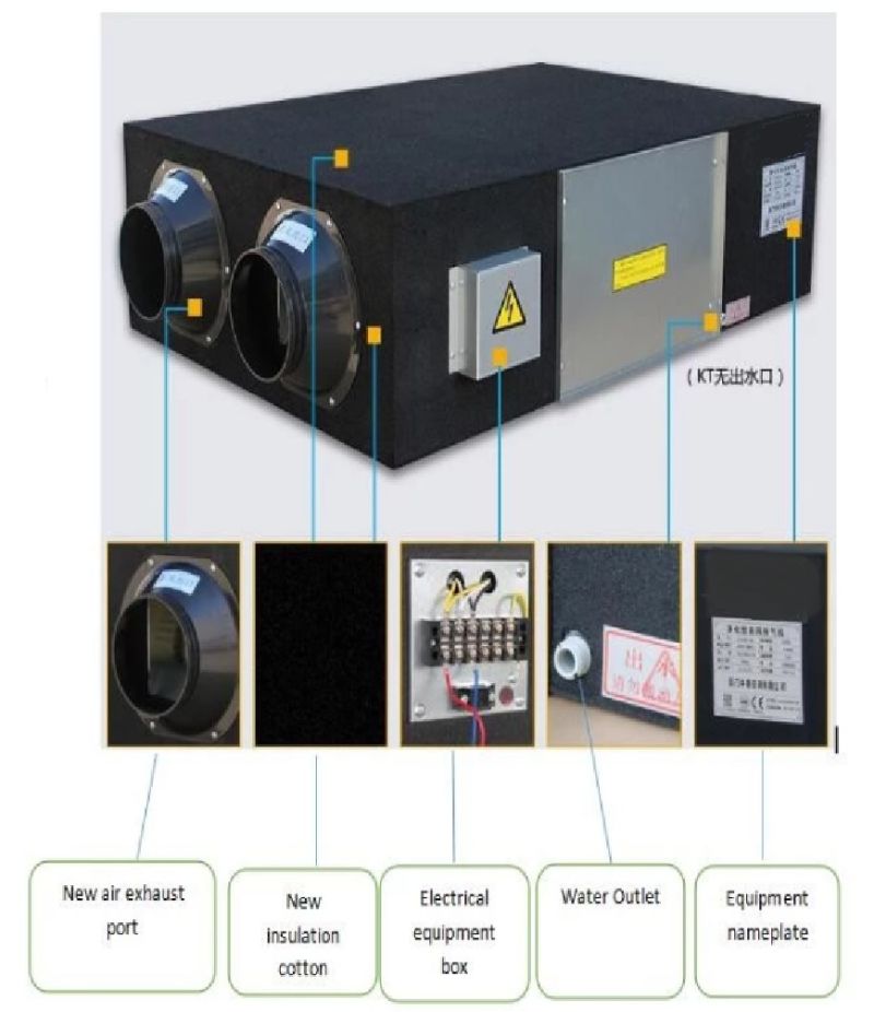 Air to Air Heat Exchangers Energy Recovery Ventilators