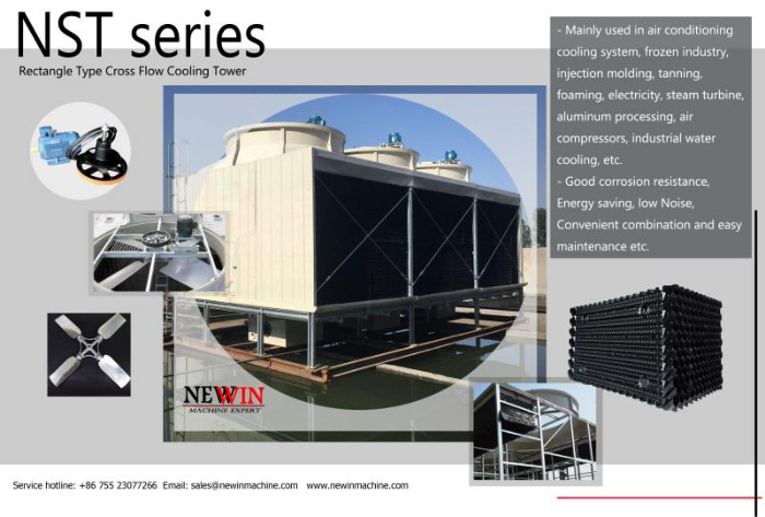 Low Noise Counter Flow/Cross Flow/Industrial Usage Square Type Cooling Tower/Water Tower