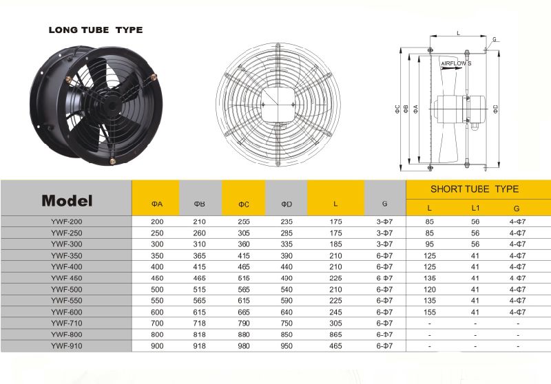 200mm Long Tube Type External Rotor Axial Fan for Industry