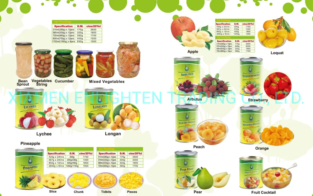 Canned Halal Tuna Fish Canned Fresh Tuna Fish No Additive Olive Oil