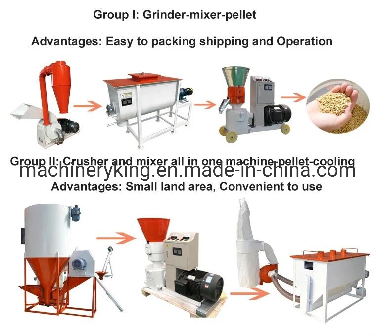 Small Volume Wood Pellet Machine 100kg/H Best Flat Die Equipment