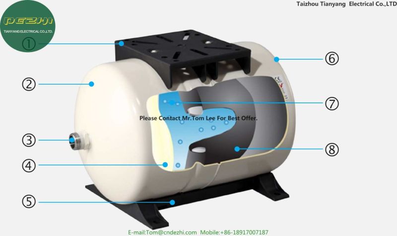 60 Liter Potable Water Diaphragm Expansion Vessels Pressure Tanks